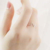 Stackable EKG Wave Band Ring